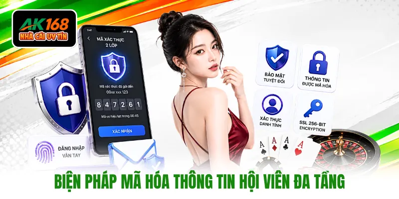 Biện pháp mã hóa thông tin hội viên đa tầng
