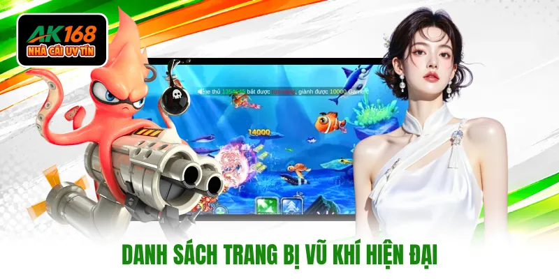 Danh sách trang bị vũ khí hiện đại